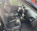 Джип Cherokee 2019 у Хмельницькому на Automoto.ua Чорний Джип Cherokee, об'ємом двигуна 2.36 л та пробігом 149 тис. км за 15500 $, фото 17 на Automoto.ua