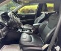 Джип Чероки 2019 в Одессе на Automoto.ua Черный Джип Чероки, объемом двигателя 3.2 л и пробегом 36 тыс. км за 11000 $, фото 9 на Automoto.ua