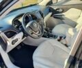 Джип Чероки 2019 в Киеве на Automoto.ua Черный Джип Чероки, объемом двигателя 2.36 л и пробегом 103 тыс. км за 20500 $, фото 10 на Automoto.ua