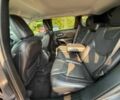 Черный Джип Чероки, объемом двигателя 2 л и пробегом 31 тыс. км за 7500 $, фото 11 на Automoto.ua