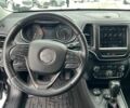 Черный Джип Чероки, объемом двигателя 3.2 л и пробегом 116 тыс. км за 22440 $, фото 22 на Automoto.ua