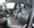 Чорний Джип Cherokee, об'ємом двигуна 2 л та пробігом 50 тис. км за 16400 $, фото 9 на Automoto.ua