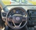 Чорний Джип Cherokee, об'ємом двигуна 2.2 л та пробігом 158 тис. км за 11300 $, фото 5 на Automoto.ua