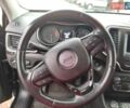Черный Джип Чероки, объемом двигателя 3.24 л и пробегом 70 тыс. км за 18500 $, фото 8 на Automoto.ua