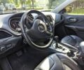 Черный Джип Чероки, объемом двигателя 2 л и пробегом 80 тыс. км за 20500 $, фото 11 на Automoto.ua