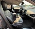 Черный Джип Чероки, объемом двигателя 2 л и пробегом 31 тыс. км за 7500 $, фото 9 на Automoto.ua