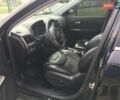 Чорний Джип Cherokee, об'ємом двигуна 2.4 л та пробігом 46 тис. км за 22999 $, фото 13 на Automoto.ua