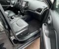 Чорний Джип Cherokee, об'ємом двигуна 3.24 л та пробігом 46 тис. км за 18500 $, фото 15 на Automoto.ua