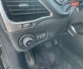 Чорний Джип Cherokee, об'ємом двигуна 3.24 л та пробігом 90 тис. км за 17500 $, фото 24 на Automoto.ua