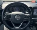 Чорний Джип Cherokee, об'ємом двигуна 3.24 л та пробігом 90 тис. км за 17500 $, фото 26 на Automoto.ua