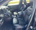 Черный Джип Чероки, объемом двигателя 3.2 л и пробегом 60 тыс. км за 5800 $, фото 7 на Automoto.ua