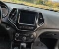 Чорний Джип Cherokee, об'ємом двигуна 3.24 л та пробігом 156 тис. км за 20500 $, фото 16 на Automoto.ua