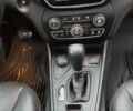 Чорний Джип Cherokee, об'ємом двигуна 3.24 л та пробігом 36 тис. км за 20300 $, фото 11 на Automoto.ua