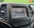 Черный Джип Чероки, объемом двигателя 2.36 л и пробегом 75 тыс. км за 17800 $, фото 27 на Automoto.ua