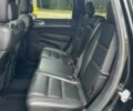 Чорний Джип Cherokee, об'ємом двигуна 3.6 л та пробігом 35 тис. км за 15400 $, фото 8 на Automoto.ua