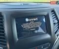 Черный Джип Чероки, объемом двигателя 2.36 л и пробегом 124 тыс. км за 18880 $, фото 39 на Automoto.ua