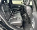 Черный Джип Чероки, объемом двигателя 2.36 л и пробегом 150 тыс. км за 17000 $, фото 35 на Automoto.ua