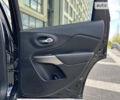 Чорний Джип Cherokee, об'ємом двигуна 3.24 л та пробігом 44 тис. км за 23900 $, фото 51 на Automoto.ua