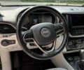 Черный Джип Чероки, объемом двигателя 2.36 л и пробегом 128 тыс. км за 18200 $, фото 21 на Automoto.ua