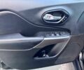 Чорний Джип Cherokee, об'ємом двигуна 3.2 л та пробігом 29 тис. км за 5000 $, фото 11 на Automoto.ua