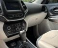 Черный Джип Чероки, объемом двигателя 2.36 л и пробегом 128 тыс. км за 18200 $, фото 24 на Automoto.ua