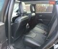 Чорний Джип Cherokee, об'ємом двигуна 1.99 л та пробігом 10 тис. км за 21900 $, фото 6 на Automoto.ua