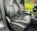 Коричневый Джип Чероки, объемом двигателя 2.18 л и пробегом 182 тыс. км за 17350 $, фото 34 на Automoto.ua