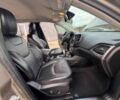 Коричневий Джип Cherokee, об'ємом двигуна 2 л та пробігом 40 тис. км за 12600 $, фото 12 на Automoto.ua