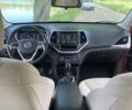 Червоний Джип Cherokee, об'ємом двигуна 2.4 л та пробігом 144 тис. км за 10992 $, фото 8 на Automoto.ua