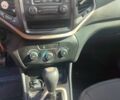Красный Джип Чероки, объемом двигателя 2.4 л и пробегом 150 тыс. км за 14700 $, фото 5 на Automoto.ua