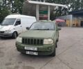 Червоний Джип Cherokee, об'ємом двигуна 0 л та пробігом 250 тис. км за 4142 $, фото 1 на Automoto.ua