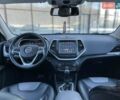 Красный Джип Чероки, объемом двигателя 2.36 л и пробегом 228 тыс. км за 10000 $, фото 6 на Automoto.ua