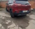 Червоний Джип Cherokee, об'ємом двигуна 2.36 л та пробігом 155 тис. км за 13500 $, фото 43 на Automoto.ua