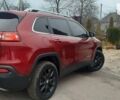 Червоний Джип Cherokee, об'ємом двигуна 2.36 л та пробігом 155 тис. км за 13500 $, фото 46 на Automoto.ua