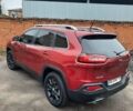 Червоний Джип Cherokee, об'ємом двигуна 2.36 л та пробігом 155 тис. км за 13500 $, фото 36 на Automoto.ua