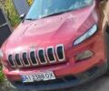 Червоний Джип Cherokee, об'ємом двигуна 2.36 л та пробігом 161 тис. км за 14500 $, фото 1 на Automoto.ua