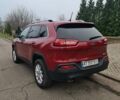 Красный Джип Чероки, объемом двигателя 2.36 л и пробегом 92 тыс. км за 11900 $, фото 19 на Automoto.ua