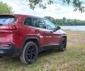 Червоний Джип Cherokee, об'ємом двигуна 2.36 л та пробігом 161 тис. км за 14500 $, фото 15 на Automoto.ua