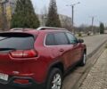 Красный Джип Чероки, объемом двигателя 2.36 л и пробегом 92 тыс. км за 11900 $, фото 22 на Automoto.ua