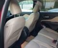 Джип Чероки 2014 в Одессе на Automoto.ua Красный Джип Чероки, объемом двигателя 2.4 л и пробегом 211 тыс. км за 13200 $, фото 13 на Automoto.ua