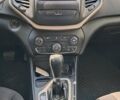 Червоний Джип Cherokee, об'ємом двигуна 2.36 л та пробігом 124 тис. км за 11600 $, фото 21 на Automoto.ua