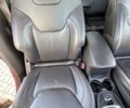 Червоний Джип Cherokee, об'ємом двигуна 3.24 л та пробігом 189 тис. км за 14000 $, фото 33 на Automoto.ua