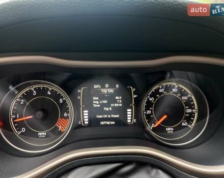 Червоний Джип Cherokee, об'ємом двигуна 2.36 л та пробігом 161 тис. км за 14500 $, фото 16 на Automoto.ua