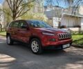 Червоний Джип Cherokee, об'ємом двигуна 2.36 л та пробігом 124 тис. км за 11600 $, фото 1 на Automoto.ua