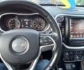 Джип Чероки 2014 в Одессе на Automoto.ua Красный Джип Чероки, объемом двигателя 2.4 л и пробегом 211 тыс. км за 13200 $, фото 17 на Automoto.ua