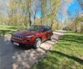 Червоний Джип Cherokee, об'ємом двигуна 2.36 л та пробігом 124 тис. км за 11600 $, фото 17 на Automoto.ua