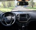 Червоний Джип Cherokee, об'ємом двигуна 2.36 л та пробігом 124 тис. км за 11600 $, фото 22 на Automoto.ua
