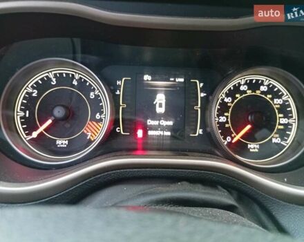 Червоний Джип Cherokee, об'ємом двигуна 2.36 л та пробігом 334 тис. км за 10400 $, фото 5 на Automoto.ua