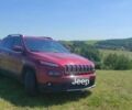 Червоний Джип Cherokee, об'ємом двигуна 2.4 л та пробігом 235 тис. км за 13700 $, фото 1 на Automoto.ua
