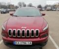 Красный Джип Чероки, объемом двигателя 2.36 л и пробегом 258 тыс. км за 13500 $, фото 1 на Automoto.ua